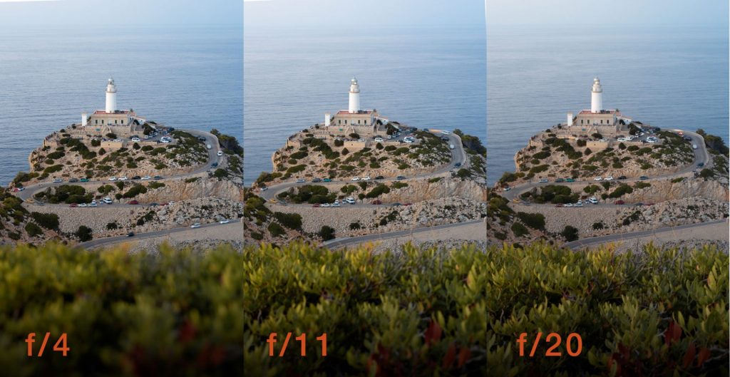 Apertura de diafragma y profundidad de campo ejemplo fotografía