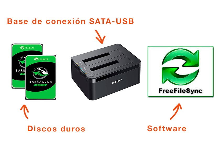 discos duros para copia de seguridad con base de conexión
